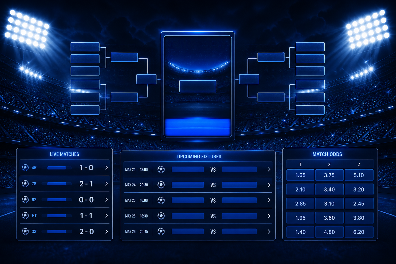 Sports Odds cover
